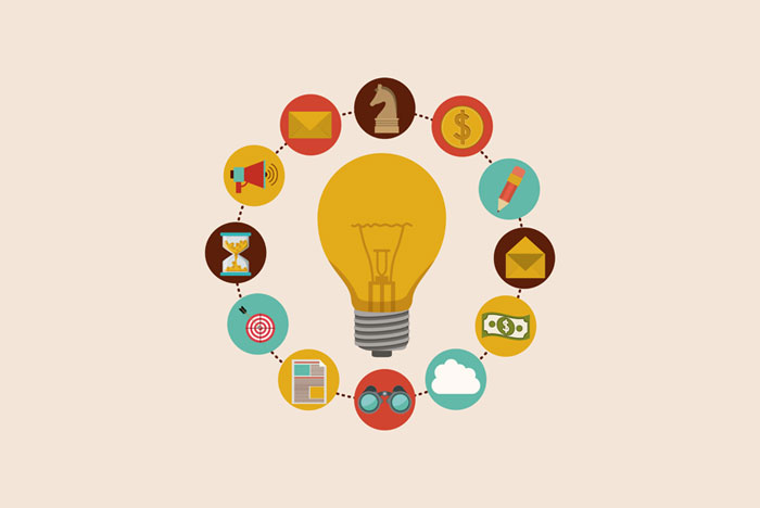 Ideias de Negócio e Neuromarketing